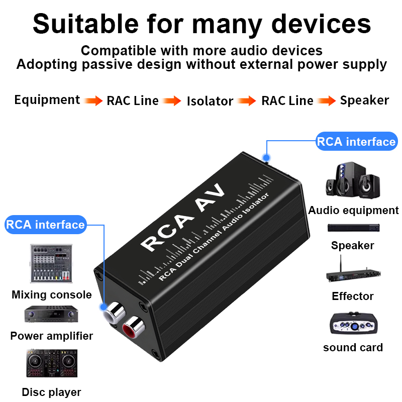 Professional Audio Noise Filte - Audio Music Original review and price