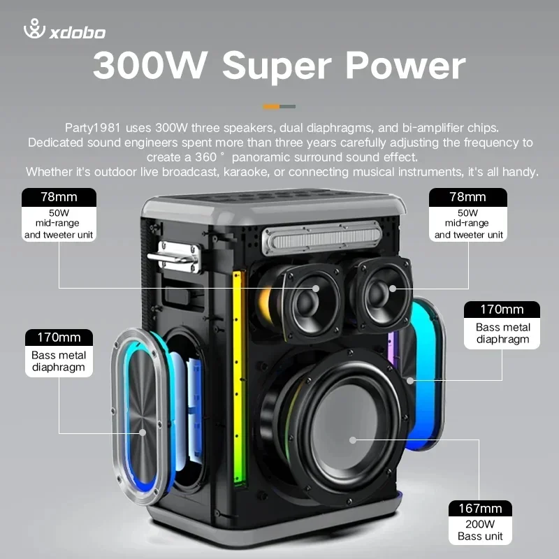 XDOBO Party 1981 300W High-pow - Audio Music Game review and price