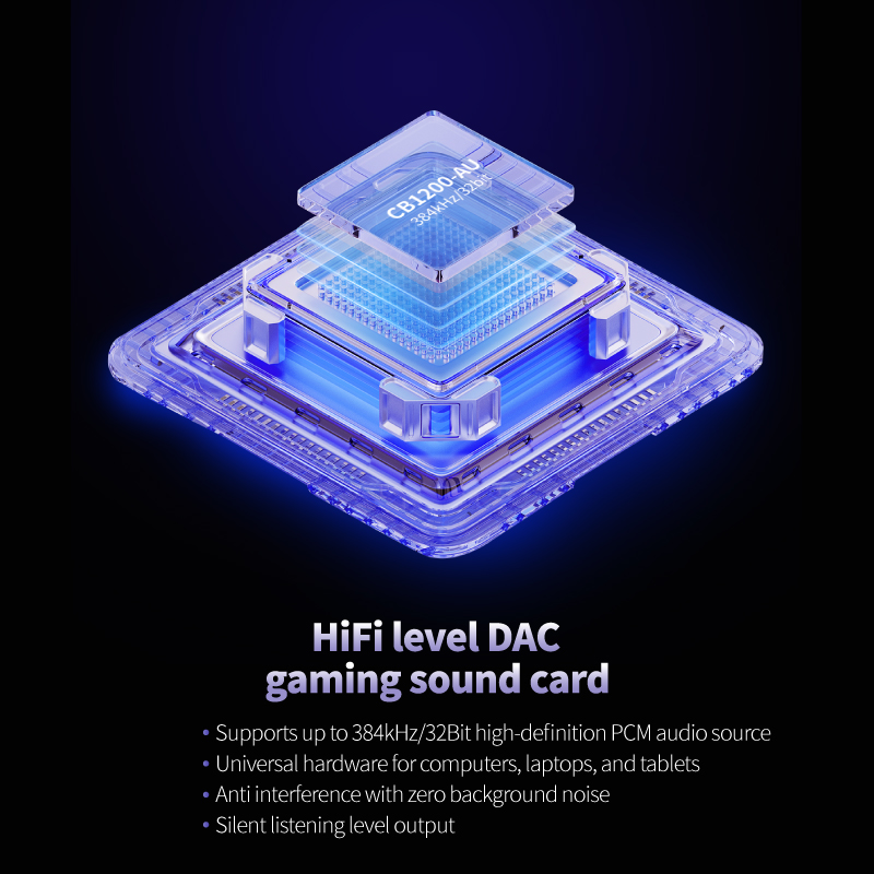 EPZ G30 Gaming  HIFI In Ear Wi - Audio Music Game review and price