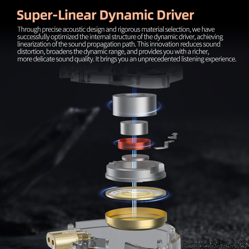 KZ EDX PRO X Dynamic Drive Ear - Audio Music Dj review and price