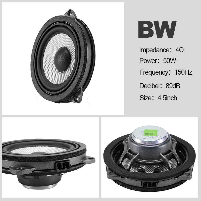 Audio Upgrade Kit For BMW G30  - Audio Music Cover review and price