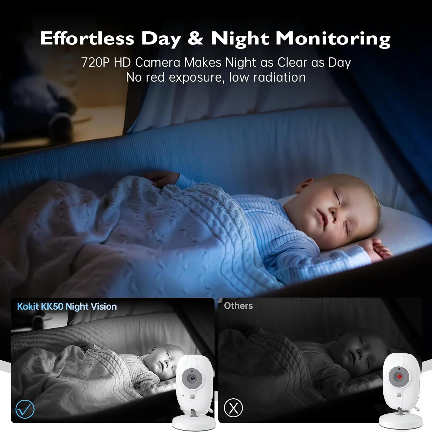 Video Baby Monitor 2.4G Mother - Audio Music Kids review and price